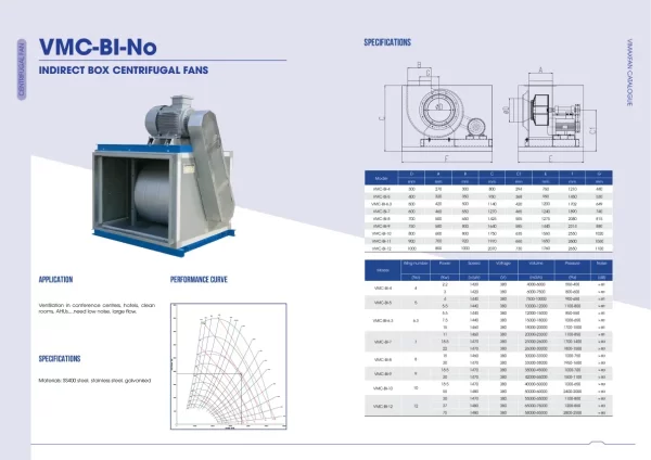 VMC-BI-No - Vimax - 2